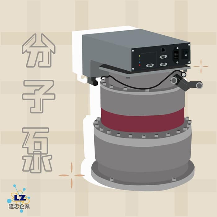 Longzhong vacuum system molecular pump